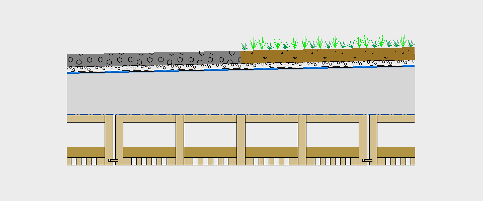 Gründach Akustik Lignatur